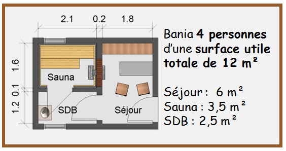 Bania Particulier